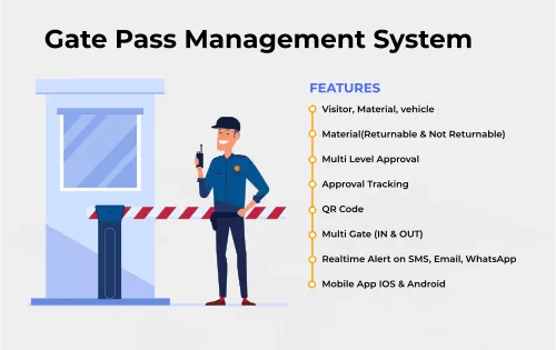 Secure Area